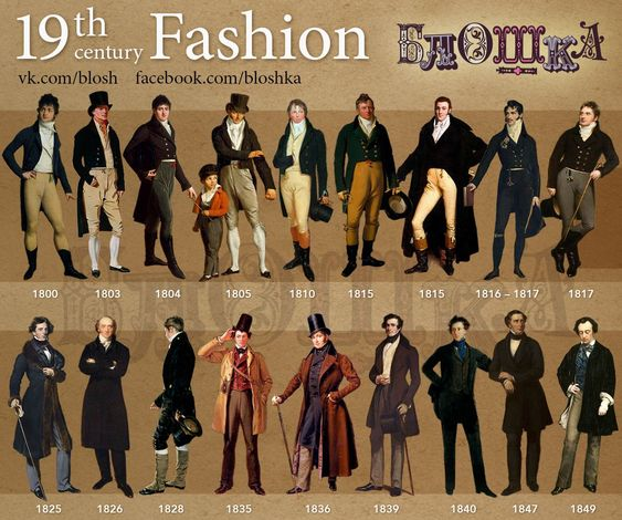 1800s men fashion