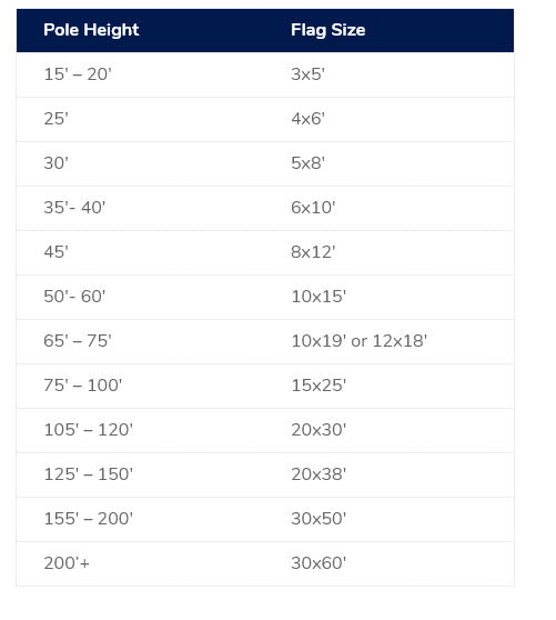 flag pole size chart