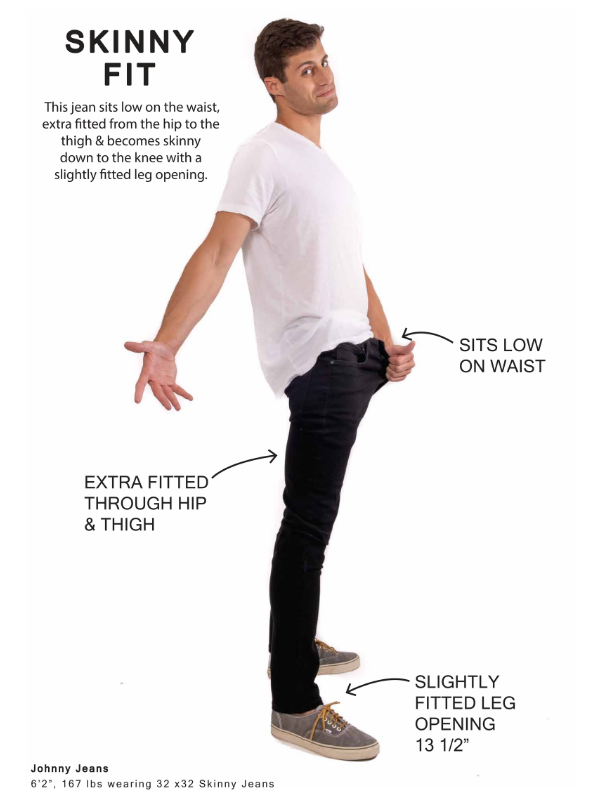 The Perfect Jean Sizing & Fit Guide