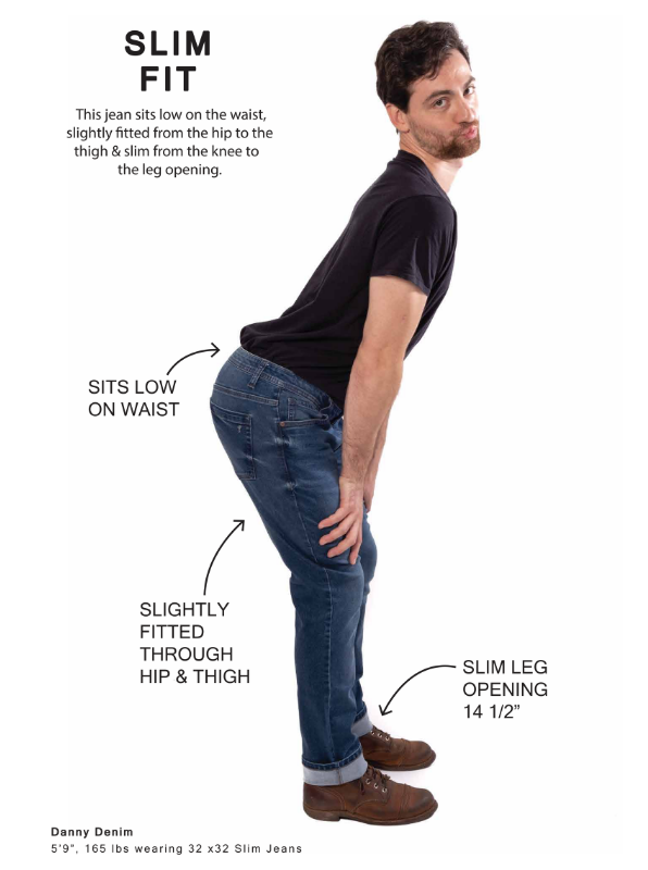 https://cdn.shopify.com/s/files/1/0259/7588/1814/files/Slim_Fit_-_Fit_Guide_The_Perfect_Jean.png?v=1575495972