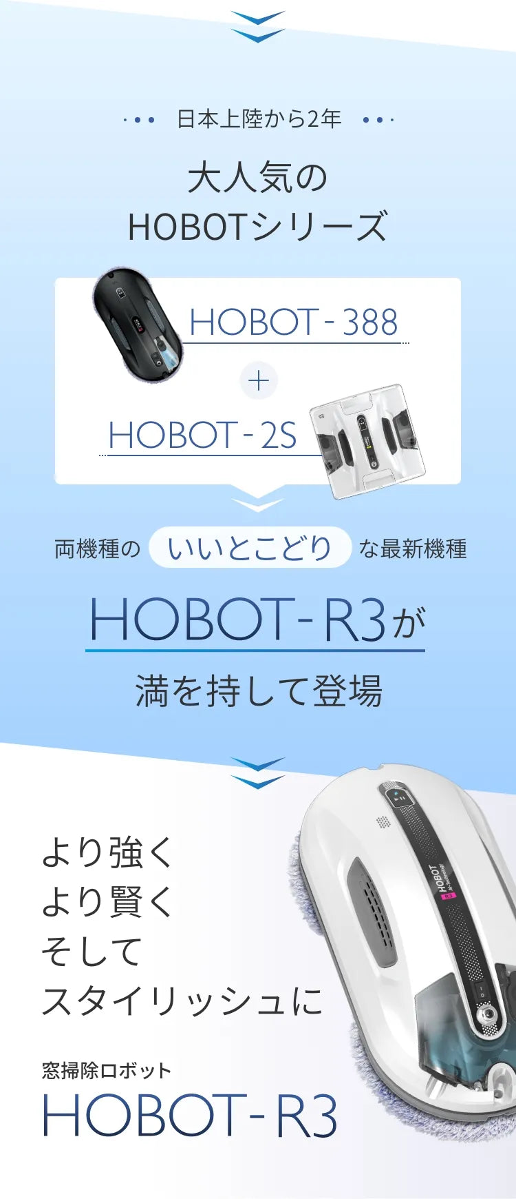 窓掃除ロボットHOBOT-R3の画像