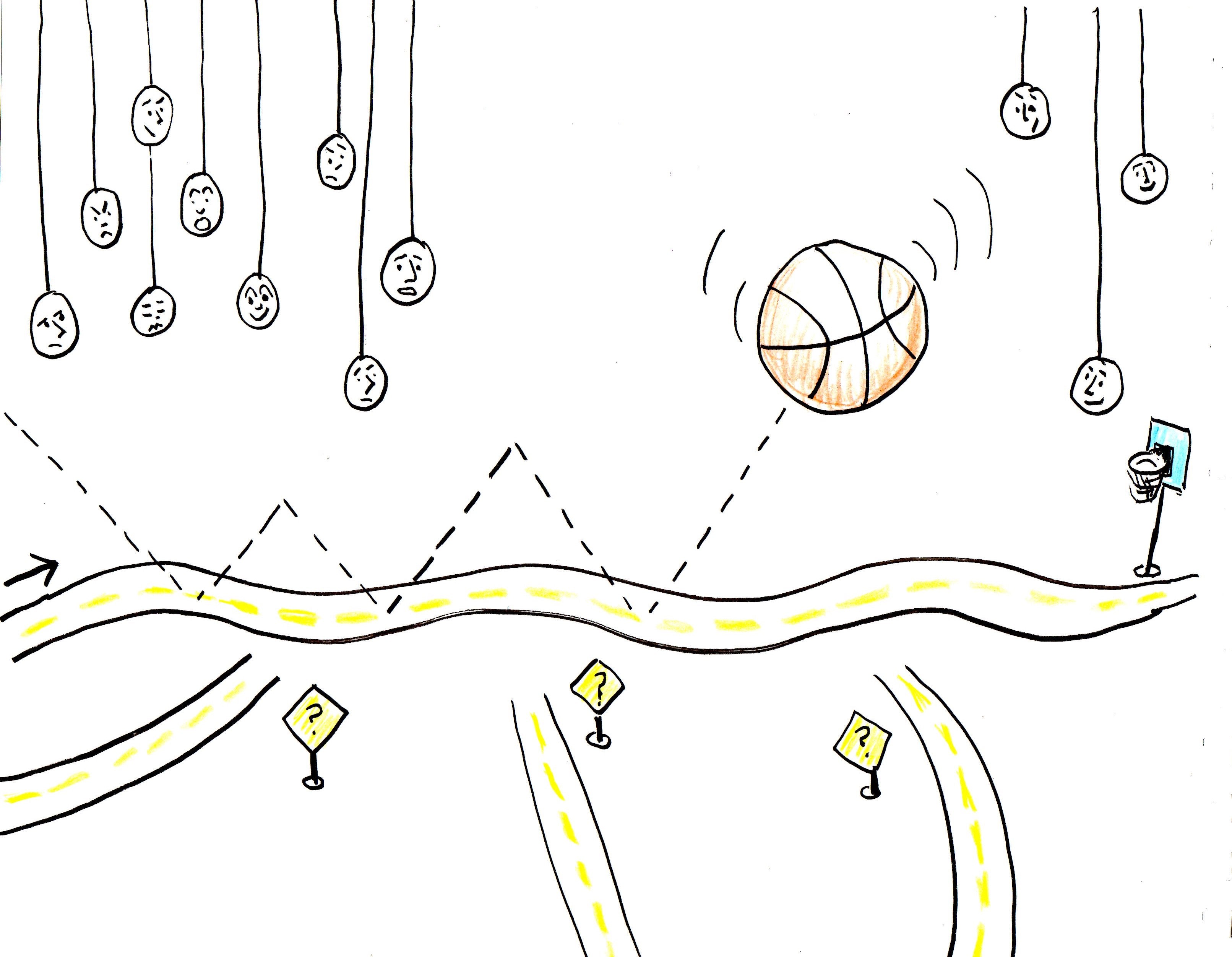 An illustration of a curving road with a basketball surrounded by faces expressing various emotions.