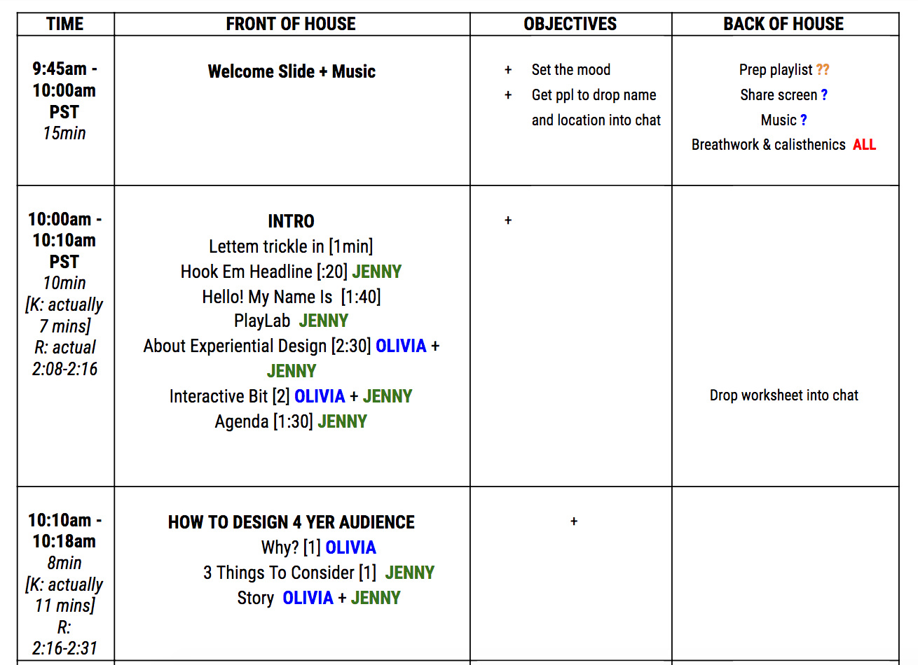 A screenshot of a spreadsheet showing the run of show for a virtual event.