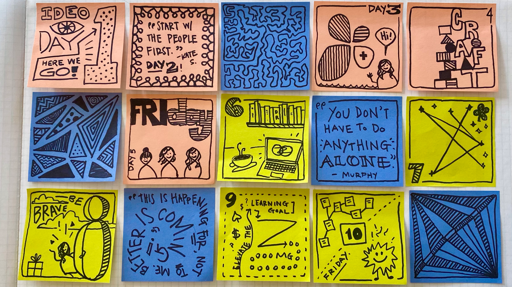 A grid of Post-it notes with drawings on them.