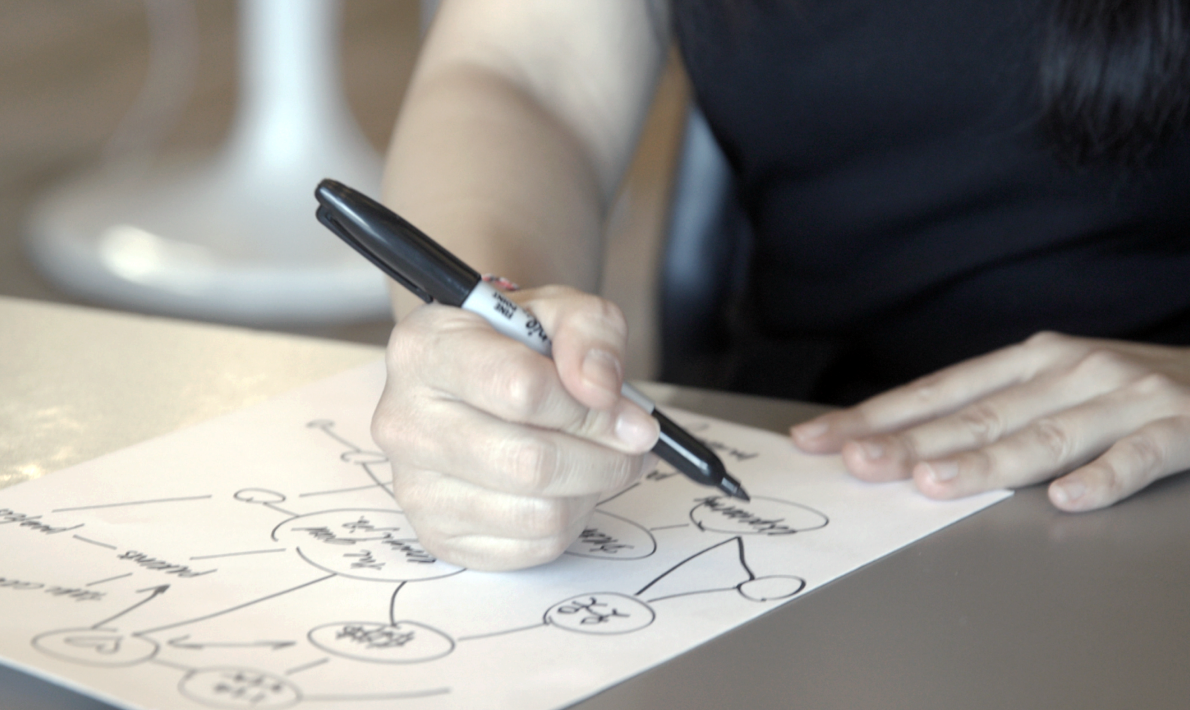 A person holds a marker while drawing a systems map with many bubbles and lines on a piece of paper. 