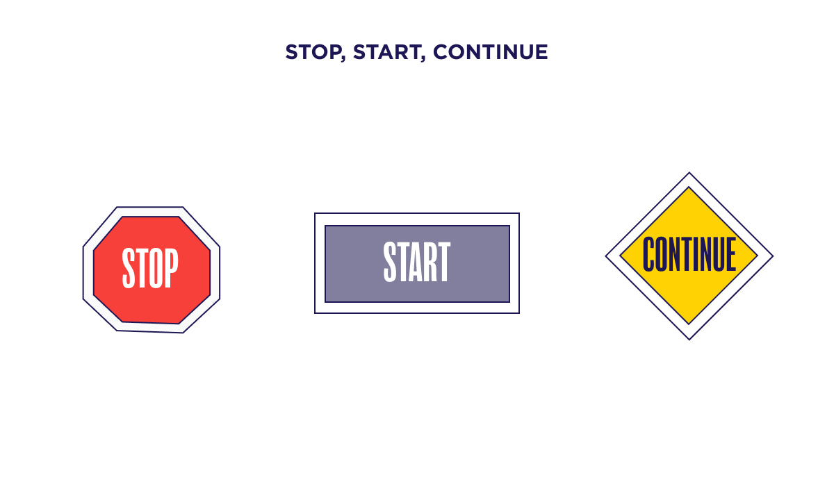 Stop sign, Start sign, Continue Sign Framework