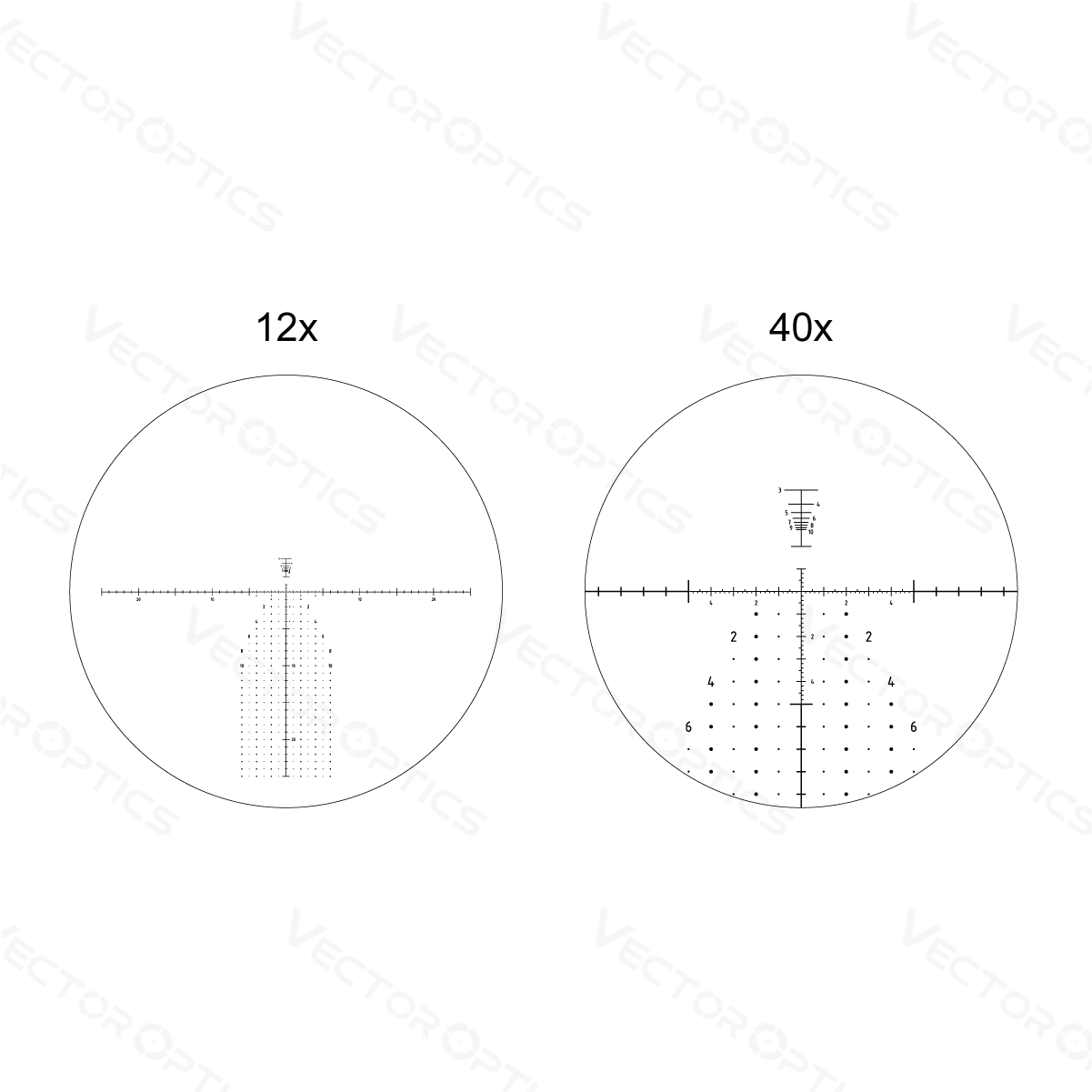 Continental 12-40x60 ED Spotting Scope reticle