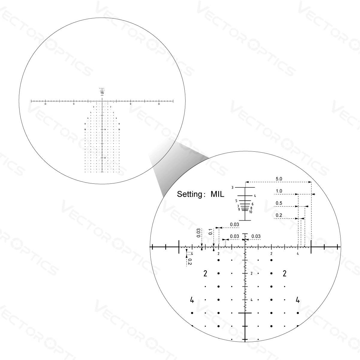 Continental 12-40x60 ED Spotting Scope reticle