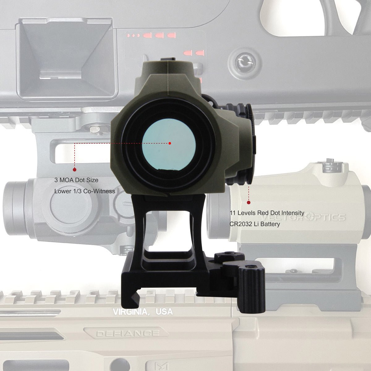 1x22 Reflex Red Dot Sight | Maverick GenIII | - vector2007.com 