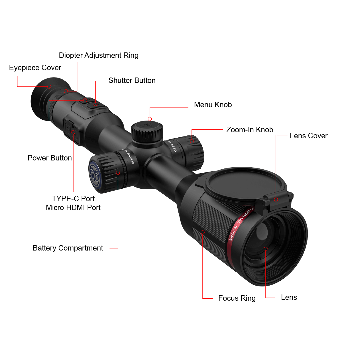 Owlset RSM30 2.3-9.2x35 Thermal Riflescope