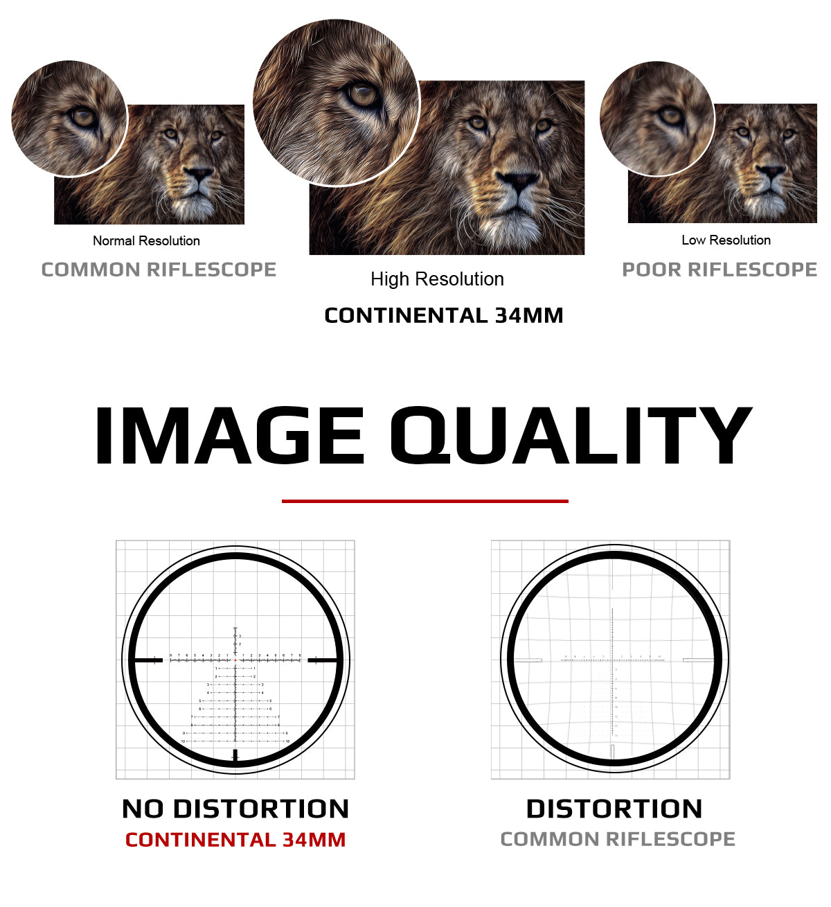 CONTINENTAL 34MM RIFLESCOPE 5-30X56 FFPRANGING IMAGE QUALITY