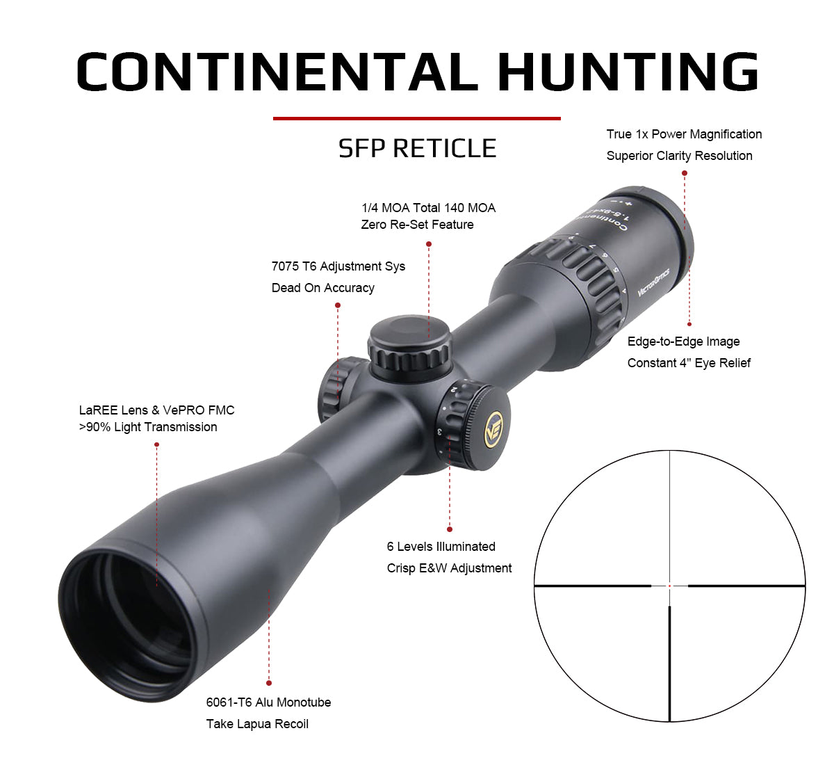 Continental 1.5-9x42 SFP Riflescope For Hunting