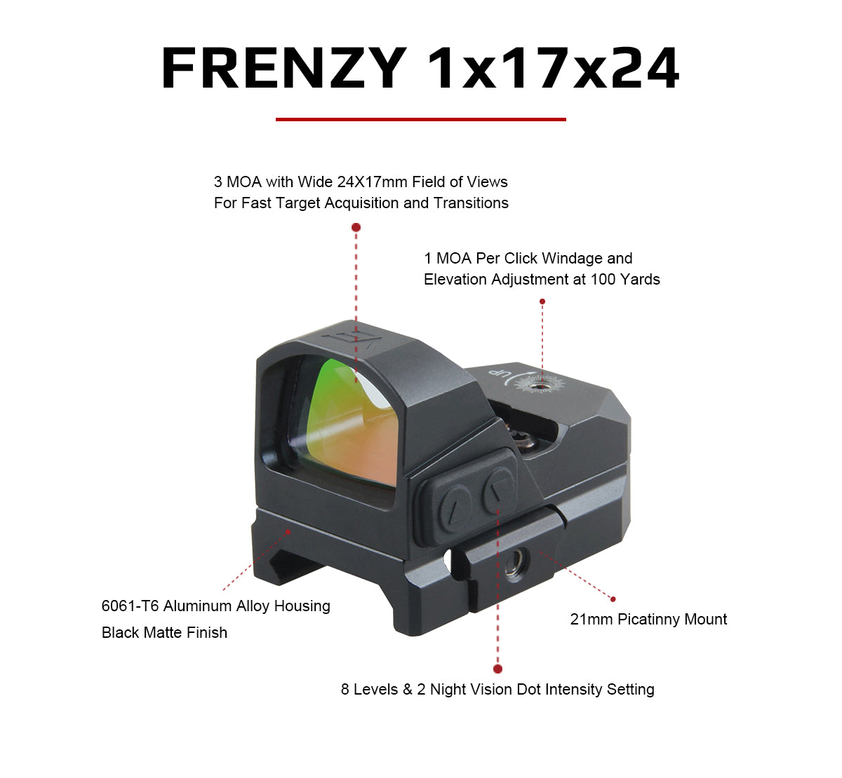 FRENZY 1X17X24 PISTOL GREEN DOT SIGHT Details