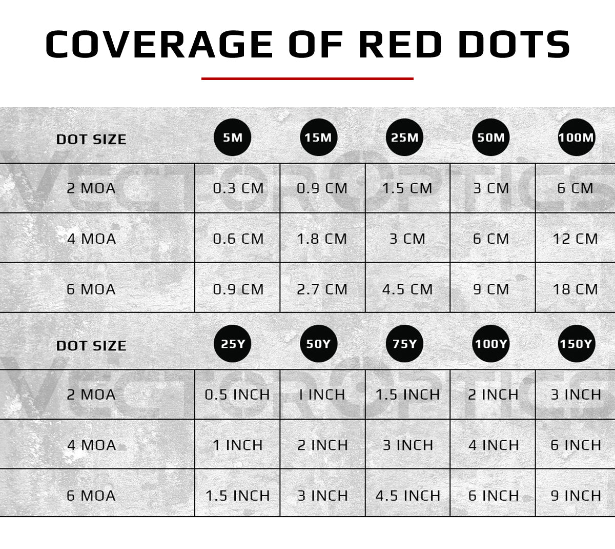 FRENZY 1X17X24 PISTOL GREEN DOT SIGHT cover red dots