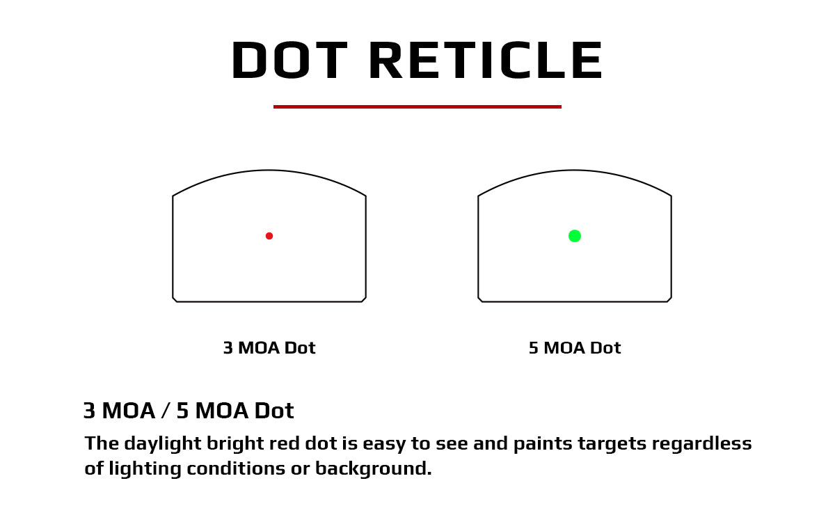 FRENZY 1X17X24 PISTOL GREEN DOT SIGHT reticle