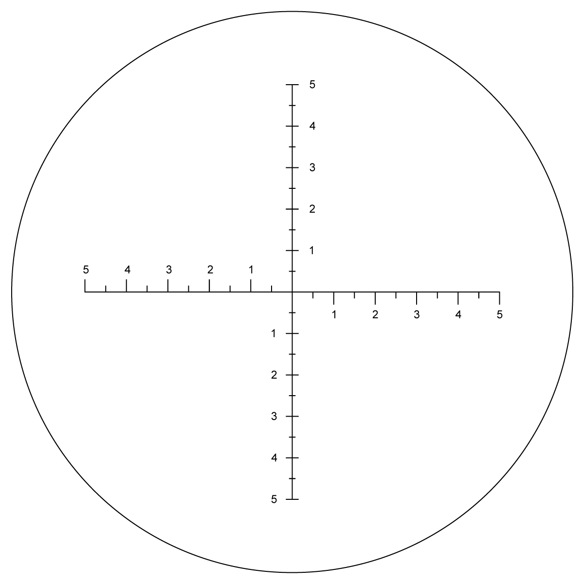 Monocular reticle