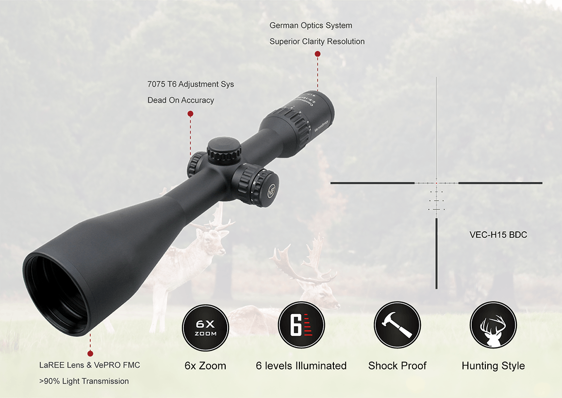 30mm Monotube Made of 6061 T6, Side Focus Min Starts from 10 Yards to Infinite