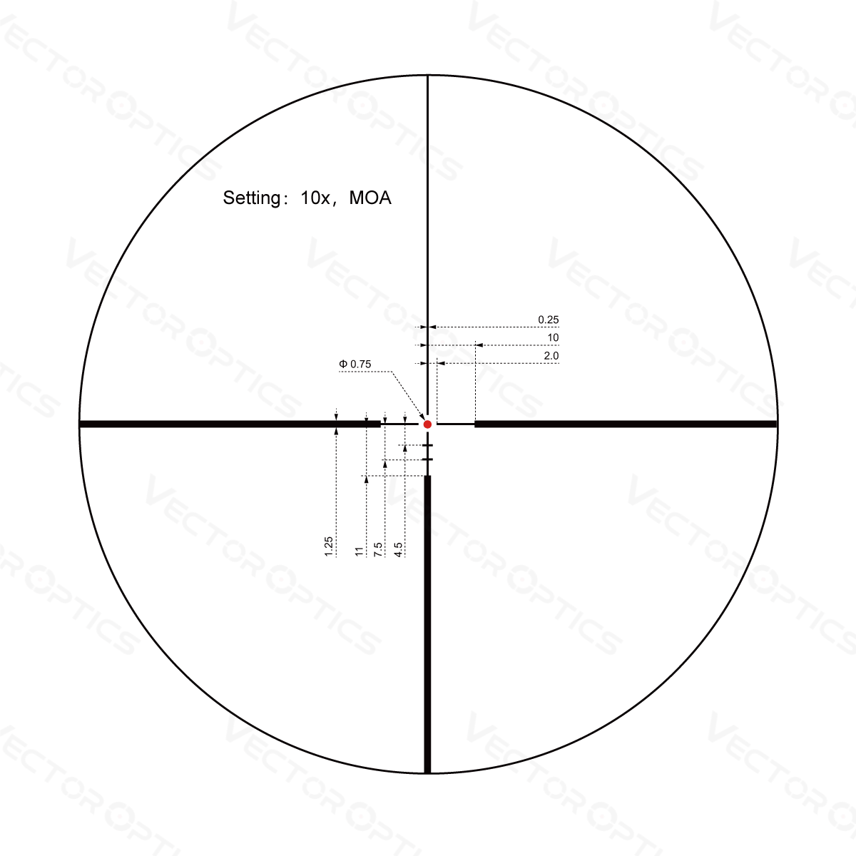 SCOM-45 Continental x8 2-16x50 ED Reticle Diagram