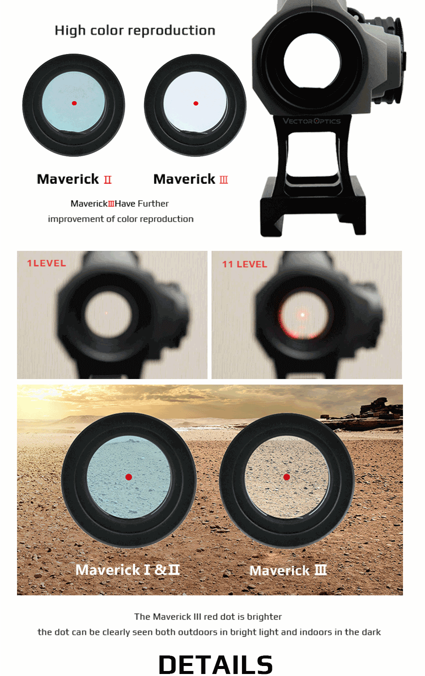 Vector Optics Maverick 1x22 SOP Rubber Cover Red Dot Scope Hunting Reflex Collimator Sight For Real Firearms .223 7.62 & Airsoft
