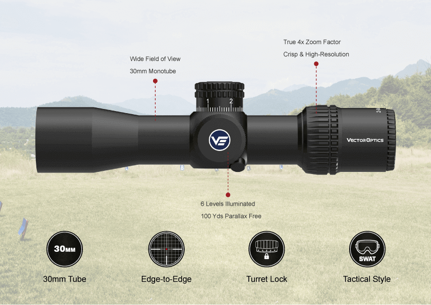 Veyron 2-8x32IR Scope