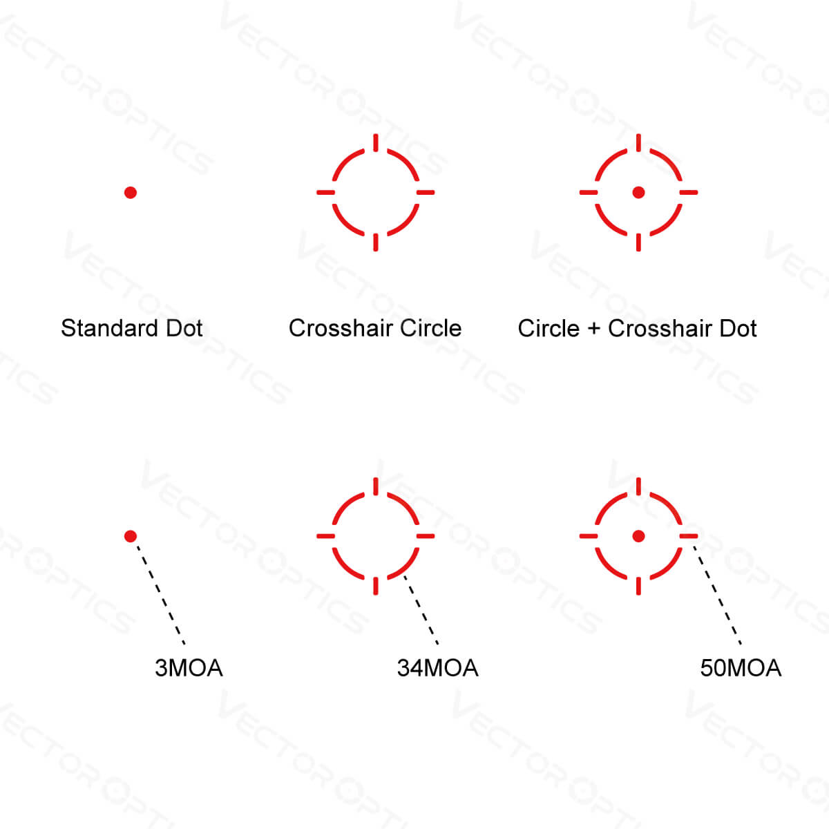 Reticle