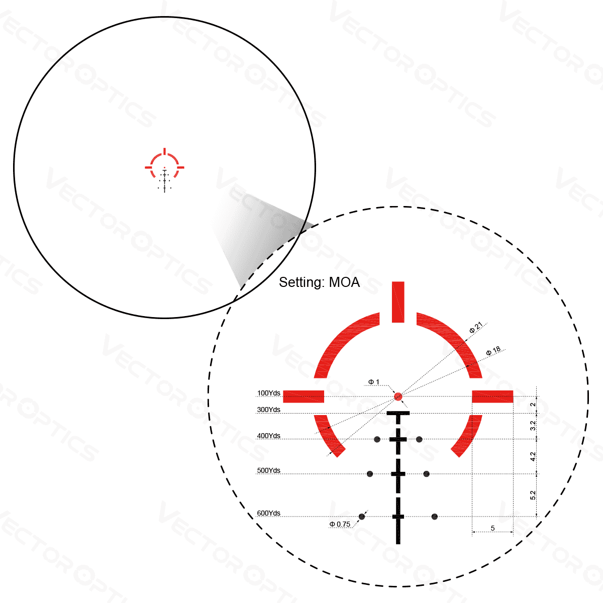 新品未使用 VectorOptics Paragon 3x18 プリズムスコープ ショッピング