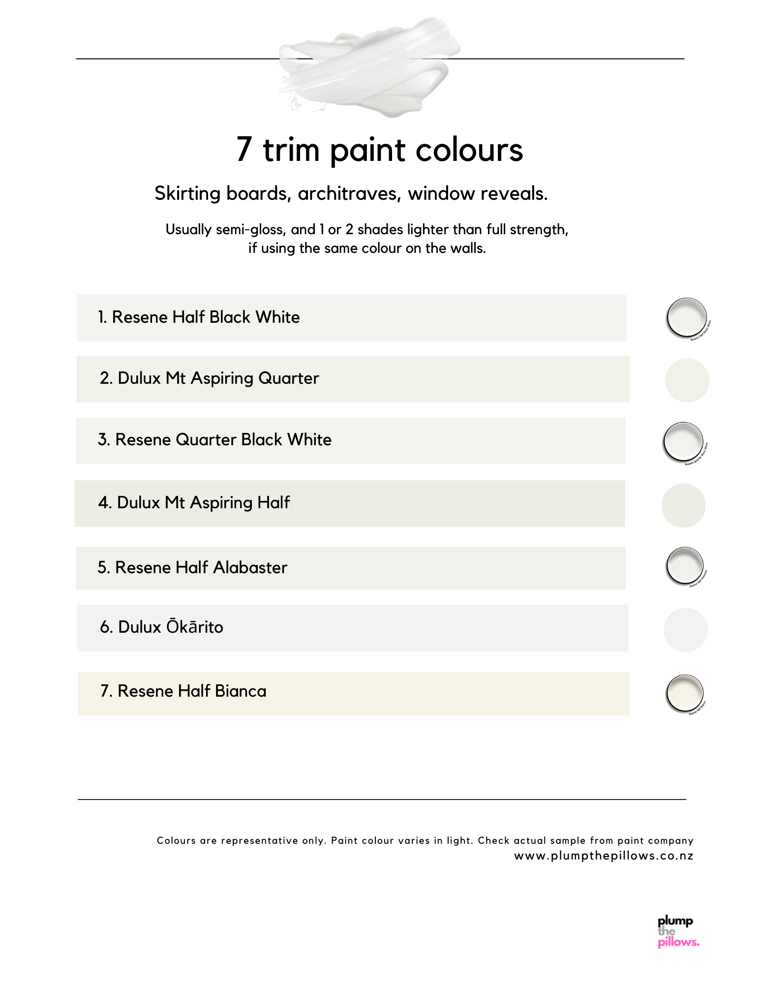 which white trim colour Resene Dulux New Zealand interior white paint