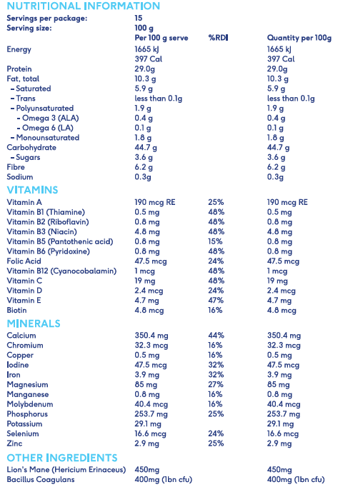 image of nutritional panel of high protein meal replacement smooth vanilla flavour