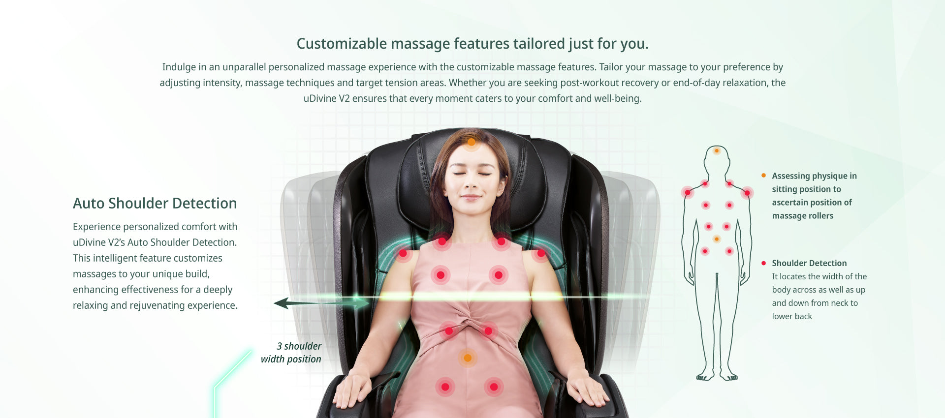 What You Need To Know About Neck Massage – OSIM