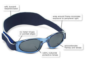 UV Protecting Boys Sunglasses by Real Kids Shades