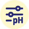 Doglyness pH Regulator ingredients group