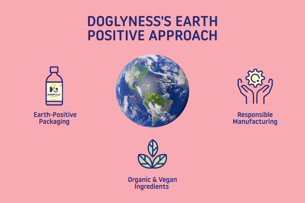 doglyness earth positive approach