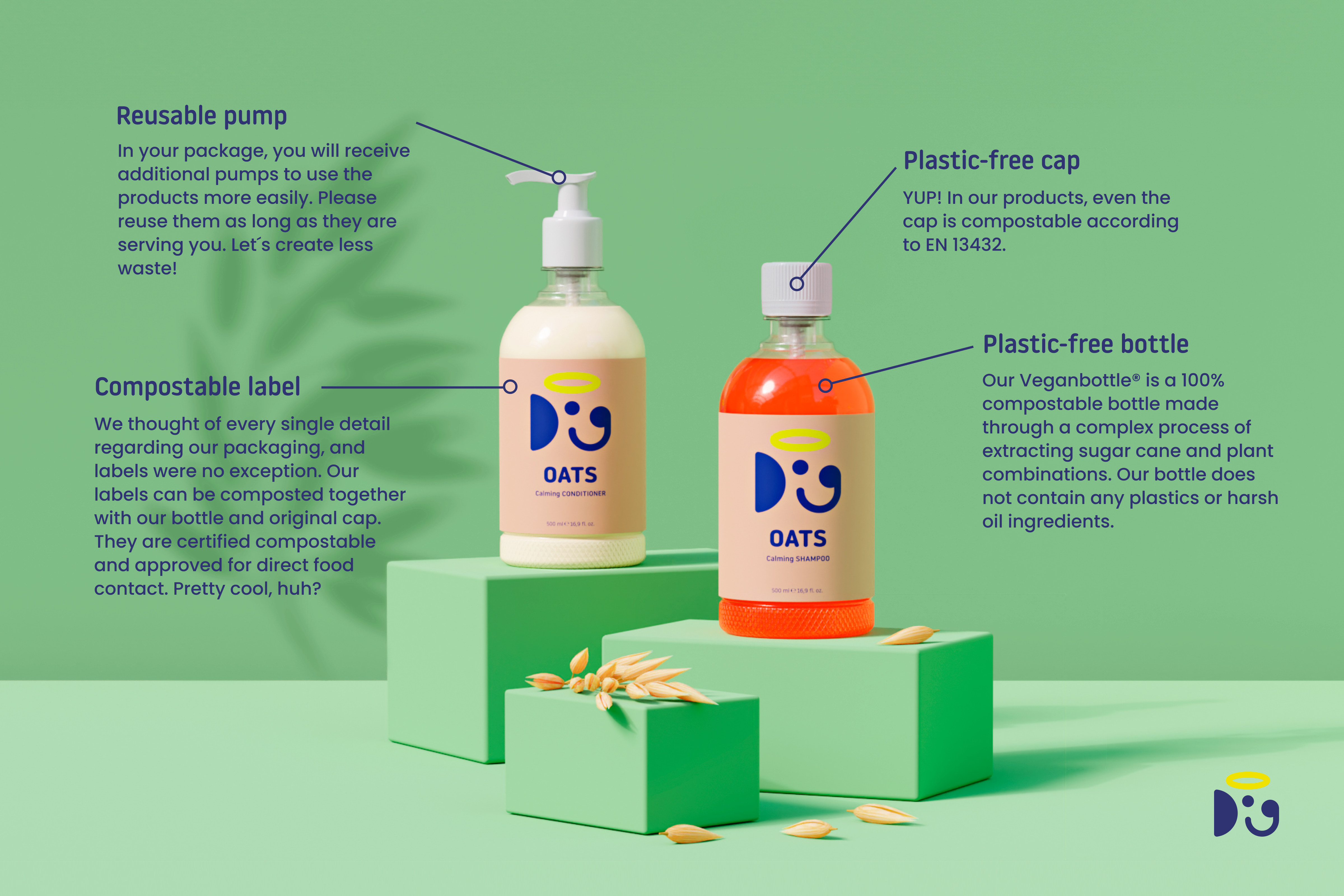 plastic free packaging