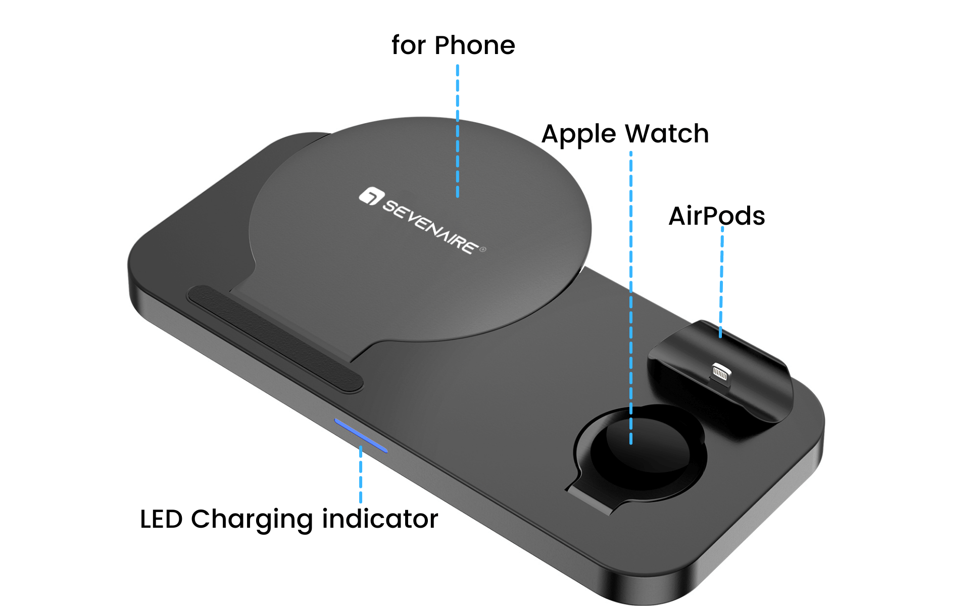 3-in-1 Wireless Charging DOCK (D1700) – Sevenaire