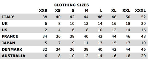 Burberry Trench Coat Size Chart