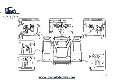 Porte Posteriori Iveco Daily 