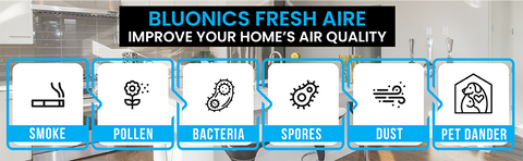 water based, Air Purifier, Air cleaner, Rainbow Rainmate, Fresh Aire, Bluonics, essentials oils, Pollution, Smells, Odor, Pollen, Bacteria, Spores, Dust, Cooking smell, Tobacco Purificador de aire, Base de agua, Limpiador de aire, Aceites esenciales, Olores, Polen, Bacteria, Esporas, Polvo, Olores de cocción, olor a tabaco.