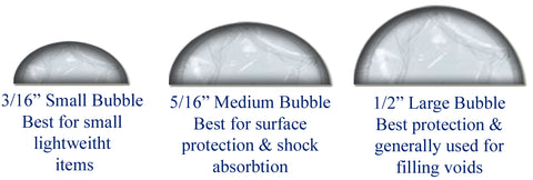 bubble wrap dimensions