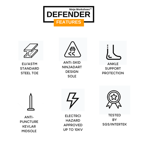 Defender Safety Shoes Features