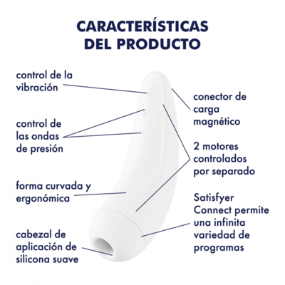 Imagen ilustrativa mostrando las características del producto Satisfyer. Se destaca su diseño ergonómico con control de vibración y ondas de presión. El dispositivo tiene una forma curva y cuenta con un cabezal de silicona suave. Incluye un conector de carga magnético y dos motores que se pueden controlar independientemente. Además, es compatible con la aplicación Satisfyer Connect, que permite acceder a una variedad ilimitada de programas de uso.