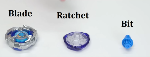 Parts of Beyblades