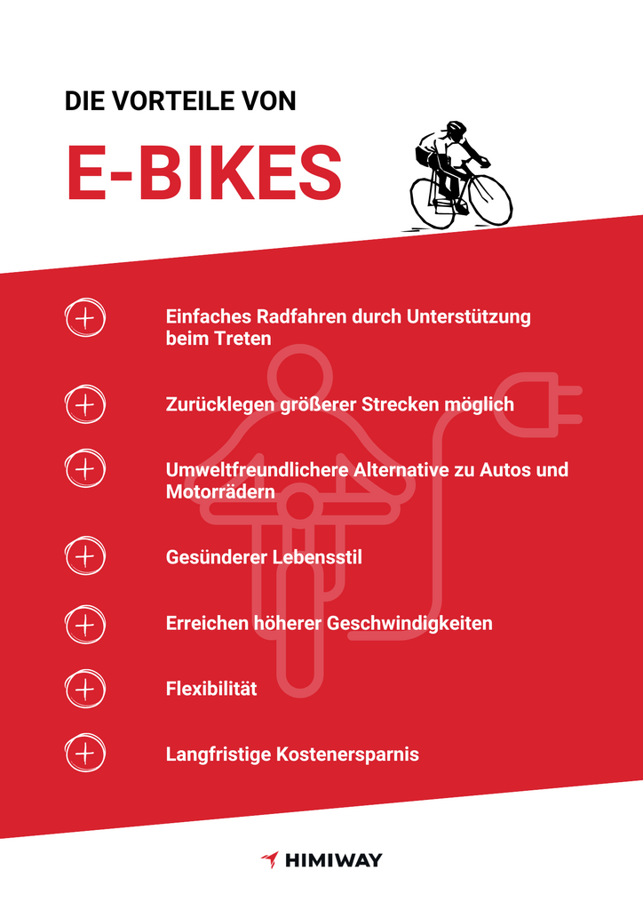 E-Bike: Vorteile des Elektrofahrrads | Himiway