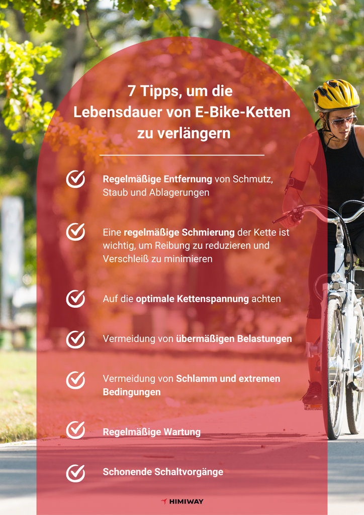 E-Bike-Kette – Lebensdauer | Himiway