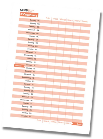 Veganuary Monatsüberblick