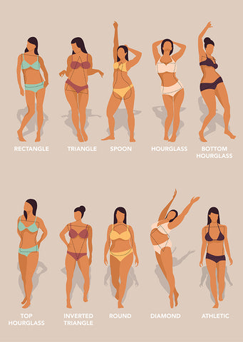 How To Choose The Best Bikini Bottoms For Your Shape – nobadaddiction
