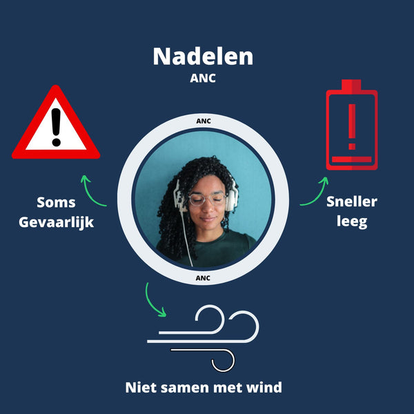 Nadelen van noise cancelling