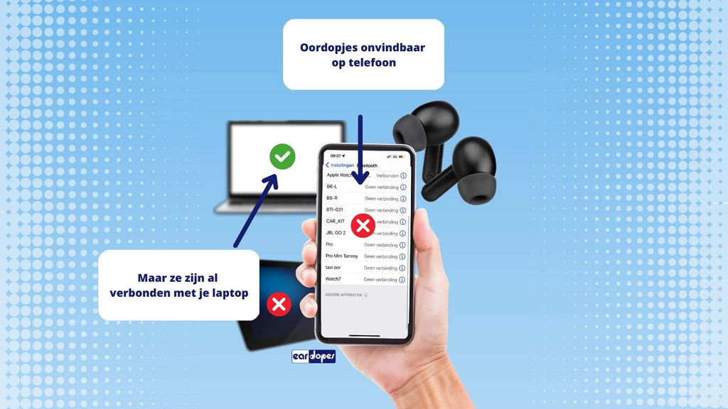 Oordopjes zijn al verbonden met laptop