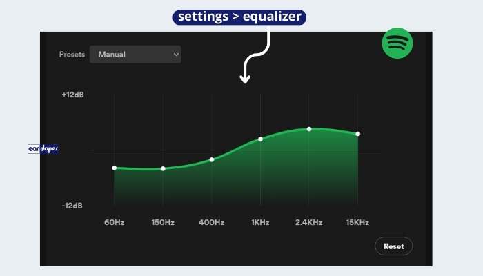 Sportify equalizer