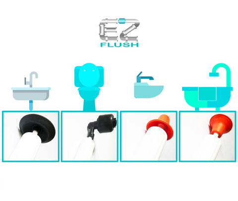 EZ Flush Air Pressured Toilet, Sinks, Tubs Unclogged Drains