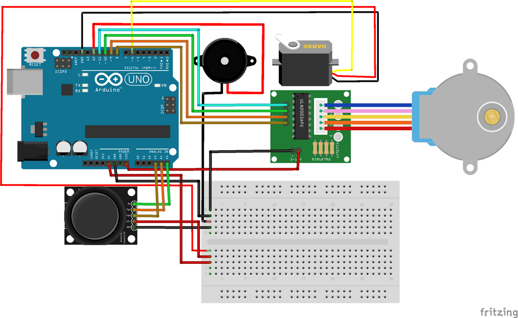 Breadboard Configuration